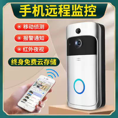 Smart electronic cat eye surveillance camera lens video doorbell home security door wireless WiFi visual remote intercom