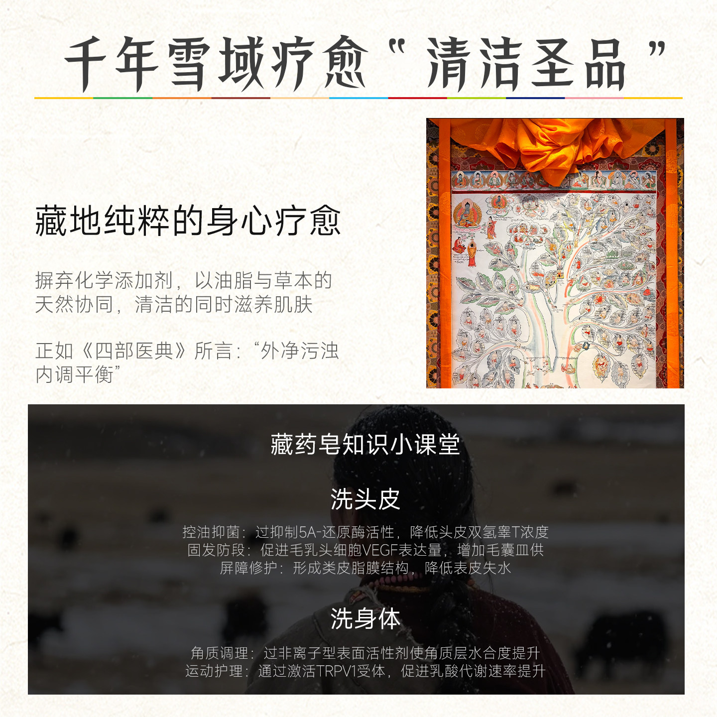藏宗灵方皂适合日常清洁吗？2026年选购需关注哪些要点