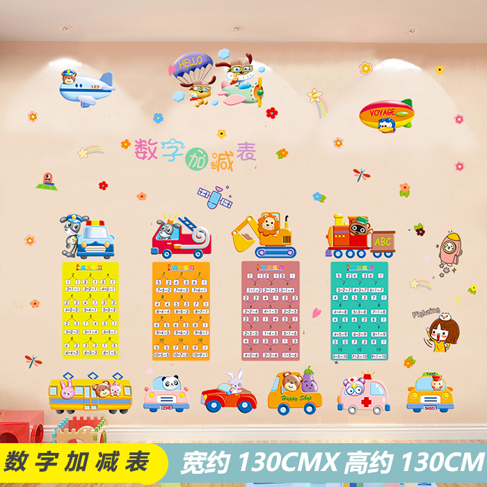 Digital Addition And Subtraction Table Sk9299Cartoon Early education vehicle vehicle Wall stickers Children's room baby bedroom kindergarten arrangement Wall sticker vehicle Stickers