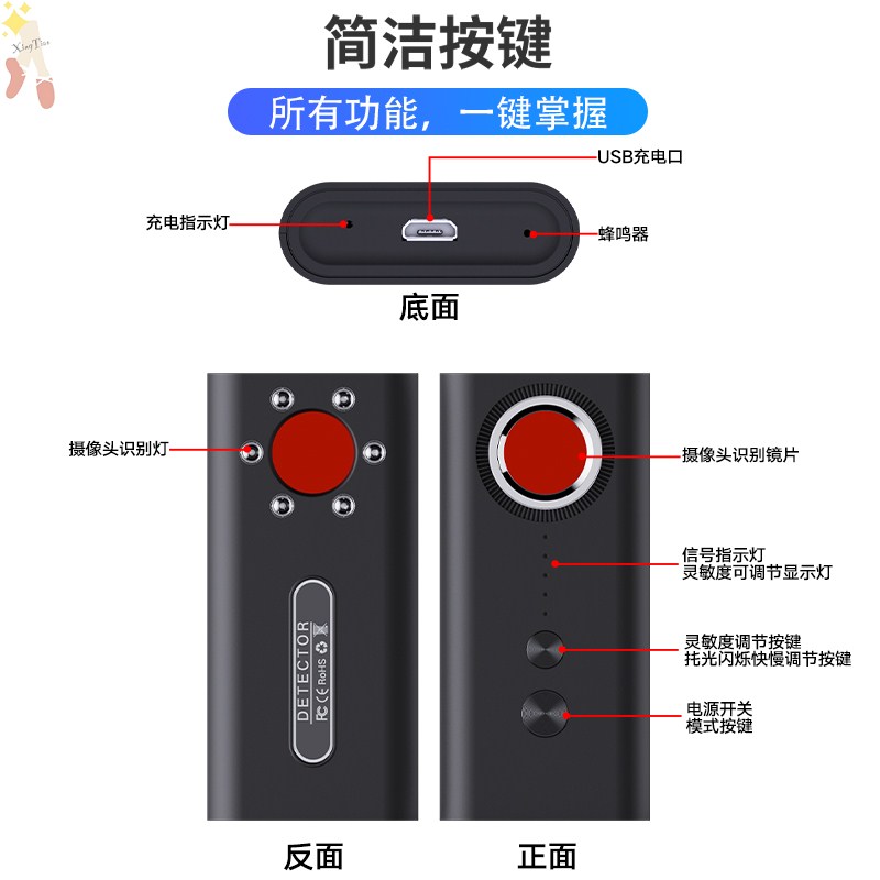 Hotel Anti-Snoop Wireless Signal Detector Anti-Head Detection Thever