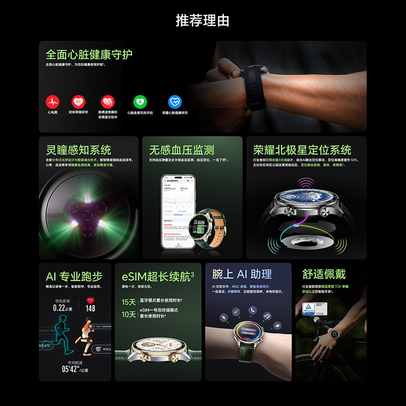 荣耀手表5Pro值得买吗？2026年无感血压监测+eSIM长续航智能手表怎么选？