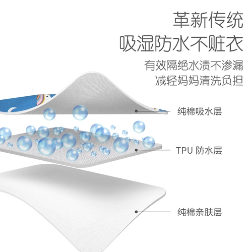 Детский слюнявчик для младенца, водонепроницаемый хлопковый нагрудник для новорожденных, шарф подходит для мужчин и женщин для еды