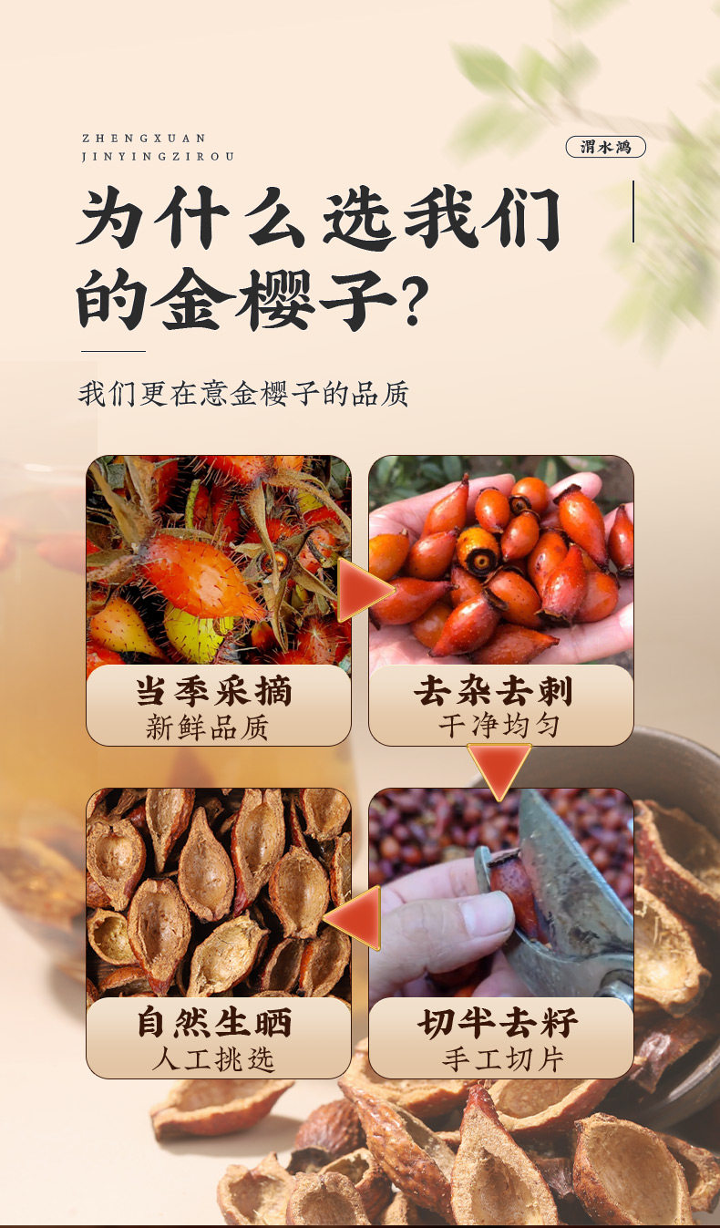 Dried Cherokee Rose Fruit Jin Ying Zi 金樱子 Tea Wine Soup Herb Wild Harvested 1500g Jar quality and texture
