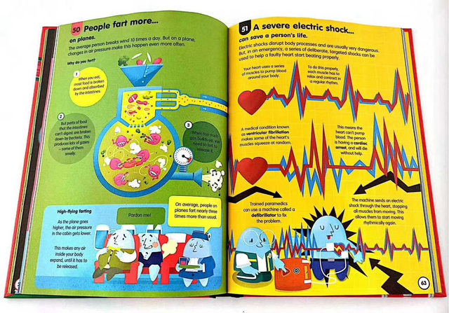 11 Books Usborne 100 Things to Know About Science Space