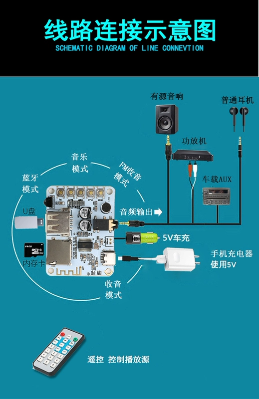 Bluetooth 5.0 nhận âm thanh mô-đun giải mã DIY lossless loa ô tô khuếch đại âm thanh sửa đổi bảng phát lại đài phát thanh