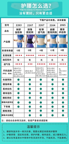 Oppo European Living Medical Light Belt Bad Lumbar Display Bares