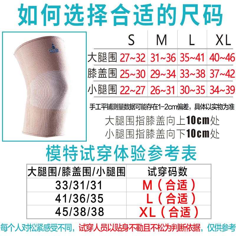 Oppo European Living Medical Moding Движение в полгоновой доске на колени коленное артрит.