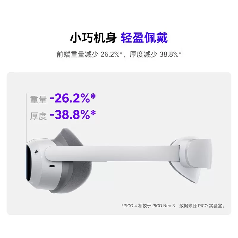 Аренда PICO4 Pro VR все-в-одном умные очки виртуальная реальность сенсор тела фитнес-игровая машина - без залога аренда