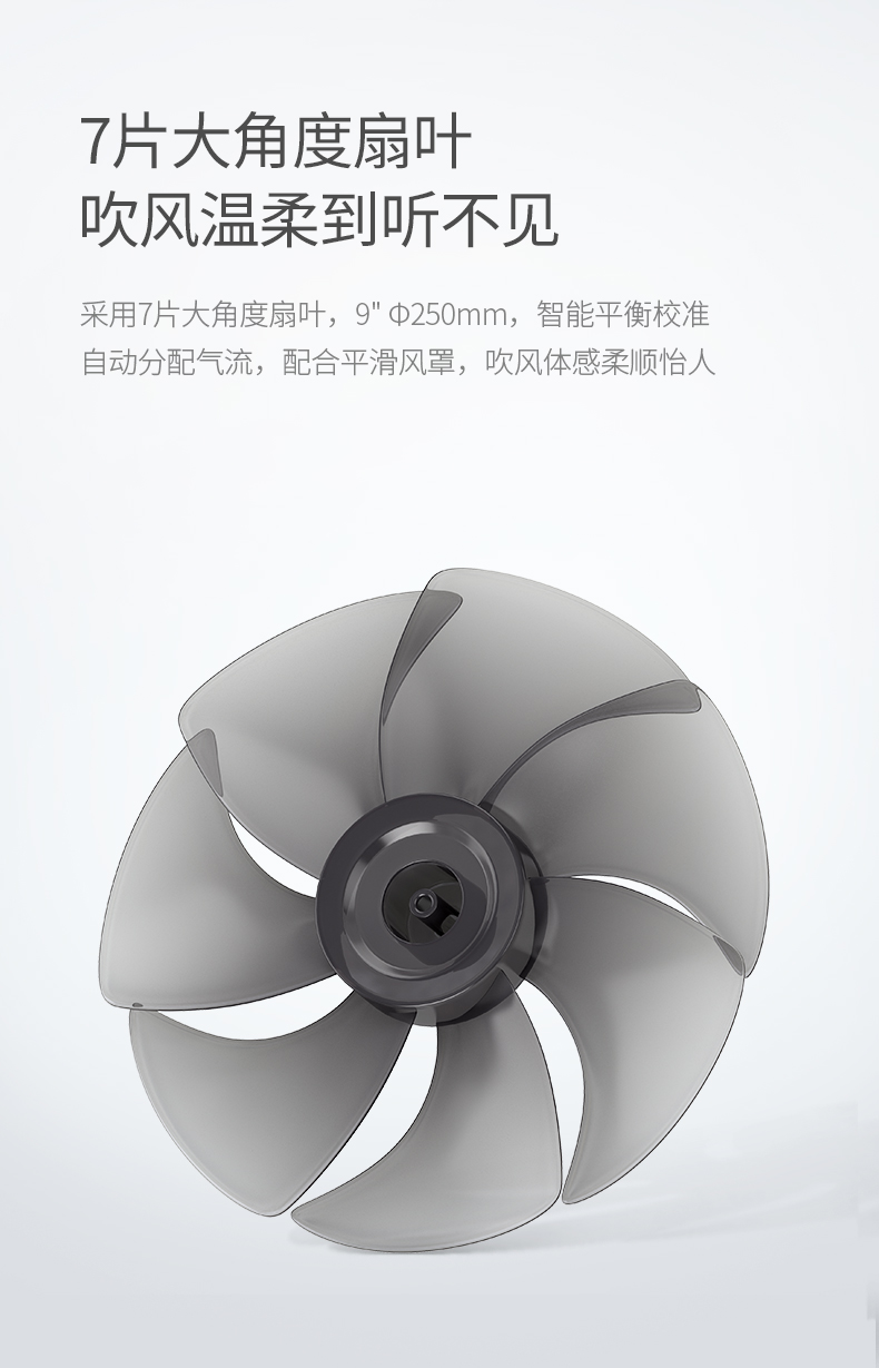 美国西屋 SLX04-B 纳米离子群净化 空气循环扇 图6