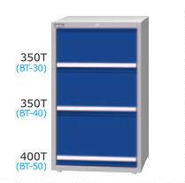 China Sky Steel Cutter Cabinet EA-12031-123N Five Gold Tool Case Heavy Tool Cabinet Cutter Car