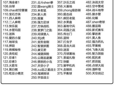 Thẻ trò chơi cầm tay cũ 80 sau máy chơi game gia đình TV thẻ nhớ hoài cổ điển chiến đấu 500 trong 1 - Kiểm soát trò chơi tay game bluetooth