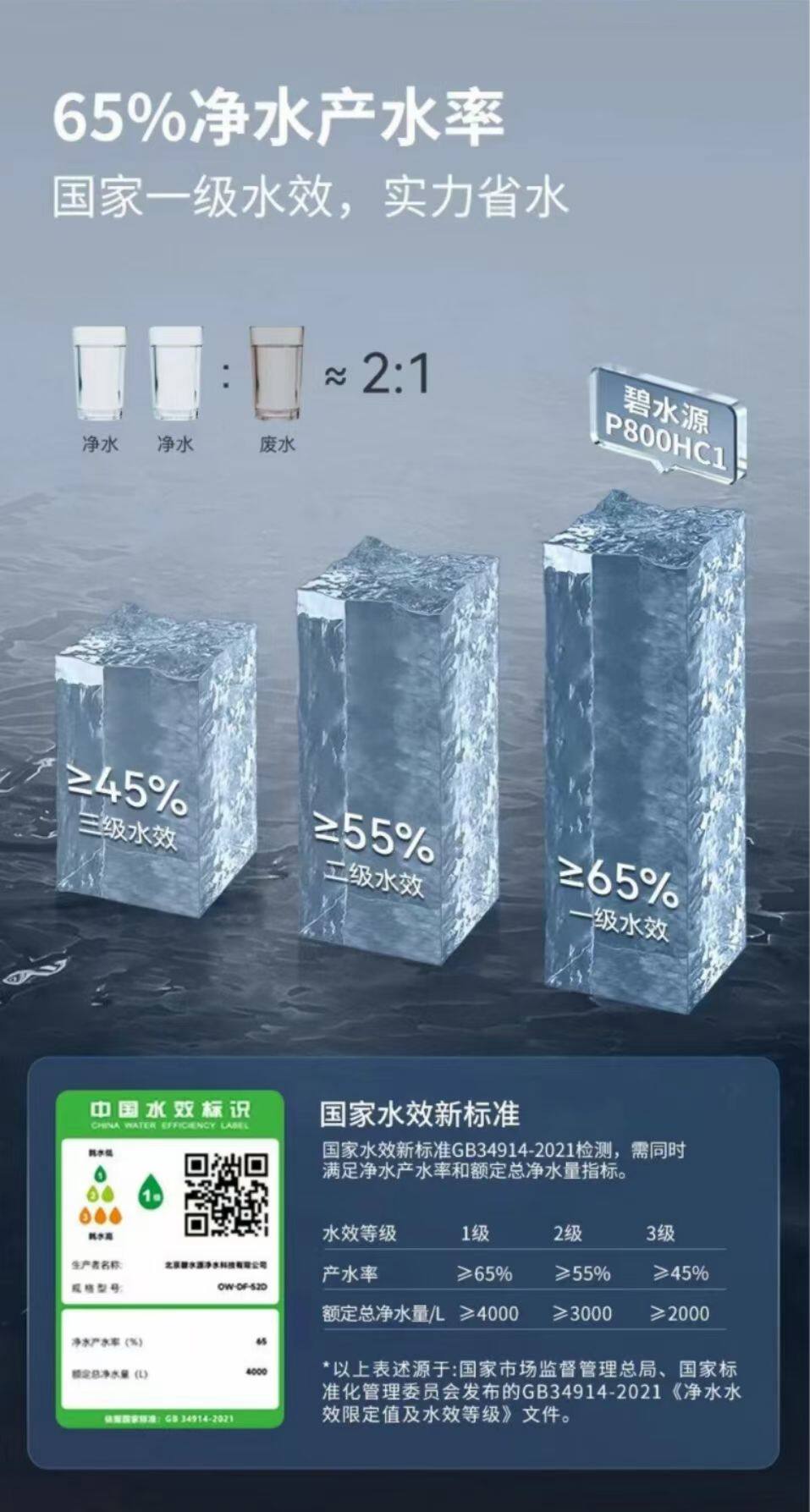 绿色生活净水机家电经销