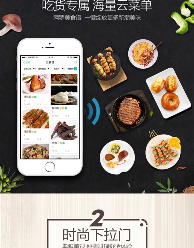 Lò vi sóng lò vi sóng lò nướng tích hợp máy gia đình 25l g90f25cn3xl-r6 (g2) - Lò vi sóng nên mua lò vi sóng loại nào