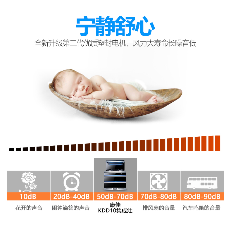 康佳KDD10集成灶一体灶是哪里生产的，值吗