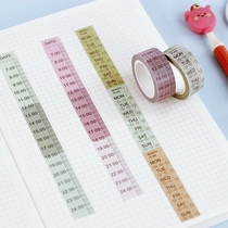 Timeline tape date tape sticker Life Week schedule hand book planning management 2 and paper tape