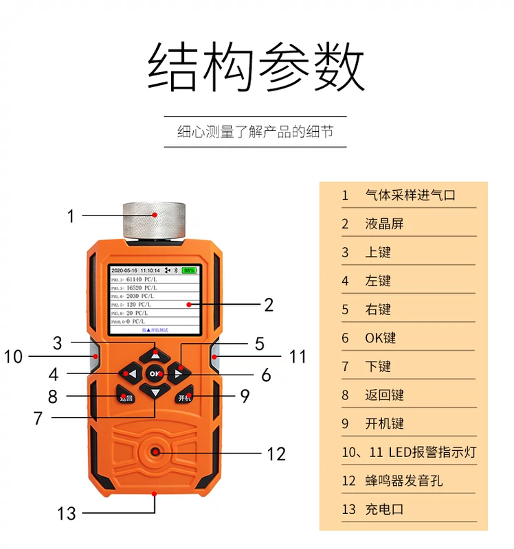 Máy dò nồng độ bụi cầm tay Máy đếm hạt bụi phòng sạch nhà xưởng không bụi PM2.5/PM0.5