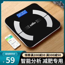Weight scale weight loss special home dormitory charging portable high-precision smart bluetooth display small electronic scale to reduce fat