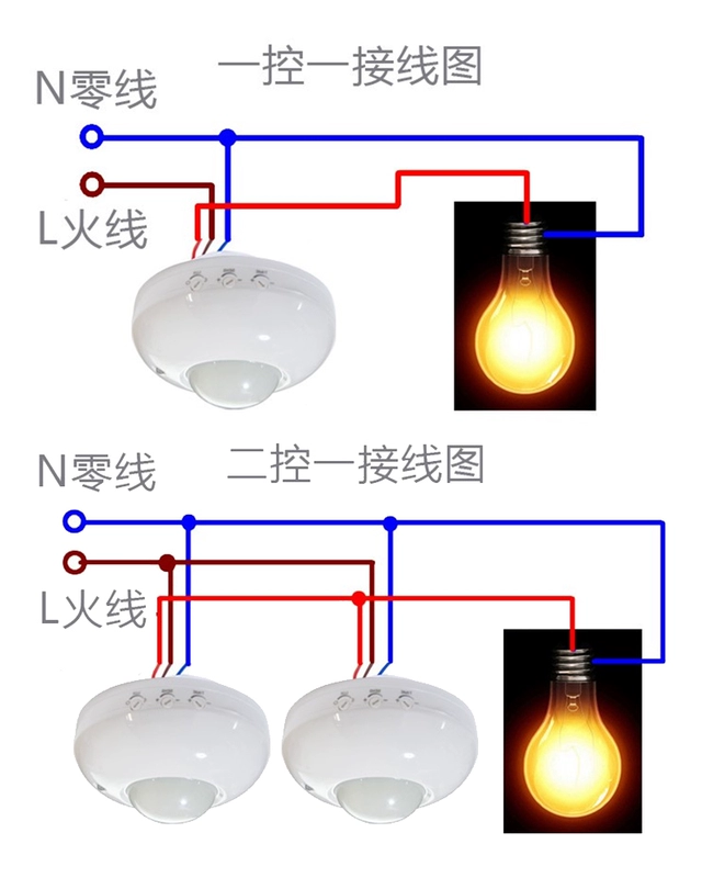 cảm biến khí gas arduino Cảm biến cơ thể con người hồng ngoại 360 độ Công tắc cảm biến chuyển động hồng ngoại PIR AC110-240V nhạy cảm với khoảng cách xa cam bien khi gas cảm biến khí gas arduino