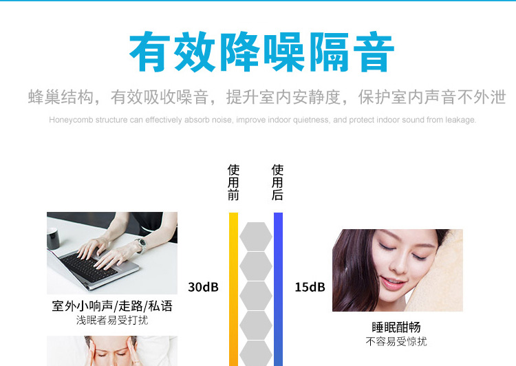 Rèm tổ ong cách nhiệt phòng che nắng rèm che điện tán giếng trời phòng kính mái đầy đủ rèm tổ ong - Phụ kiện rèm cửa hanh treo rèm cửa sổ