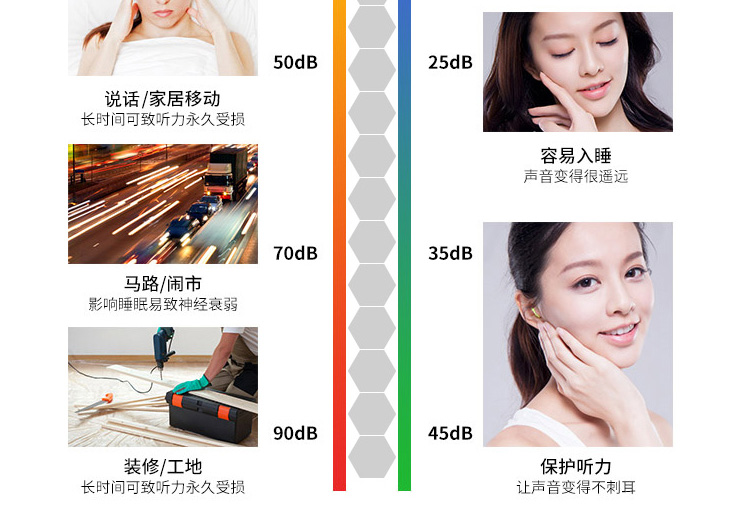 Rèm tổ ong cách nhiệt phòng che nắng rèm che điện tán giếng trời phòng kính mái đầy đủ rèm tổ ong - Phụ kiện rèm cửa hanh treo rèm cửa sổ