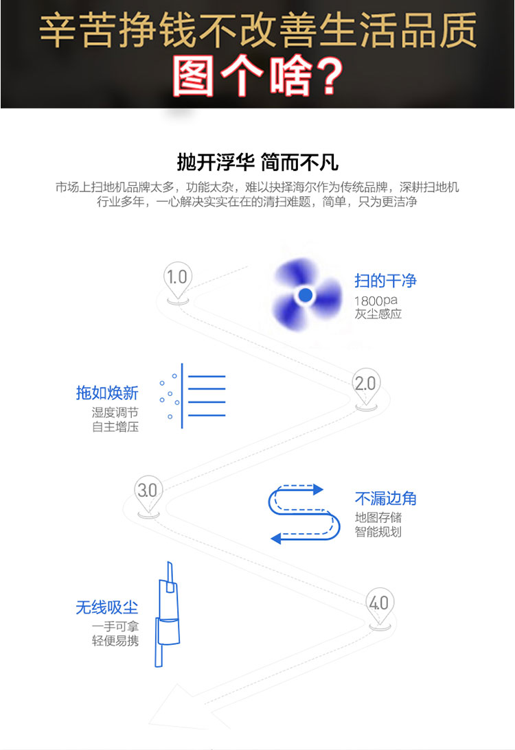 [Cửa hàng nhà máy Haier] nhà vệ sinh tự động thông minh lau sàn quét robot lập kế hoạch quét và kéo máy - Robot hút bụi robot lau nhà