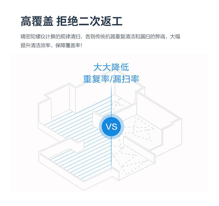 [Cửa hàng nhà máy Haier] nhà vệ sinh tự động thông minh lau sàn quét robot lập kế hoạch quét và kéo máy - Robot hút bụi robot lau nhà