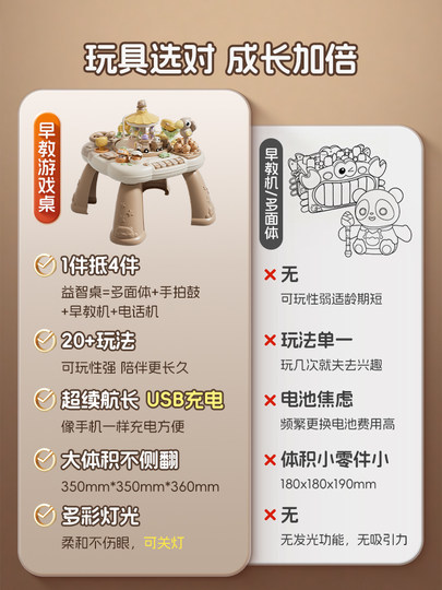 Mesa de juegos multifuncional para bebé, juguete para niños de 6 meses y un año de edad, rompecabezas Montessori de educación temprana, mesa ocupada 8