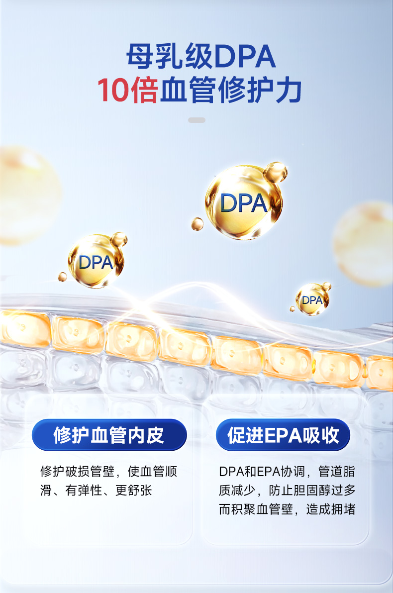 【香港直郵】Noromega海豹油120粒 中老年心血管養護 含珍稀DPA Omega3 北極海豹油 關節彈性支持