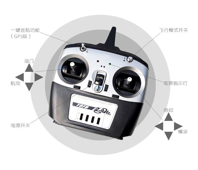 Fantasy S310 máy bay mô hình VR bốn trục từ xa máy bay không người lái chống rơi không thấm nước chuyên nghiệp tuổi thọ pin dài - Mô hình máy bay / Xe & mô hình tàu / Người lính mô hình / Drone