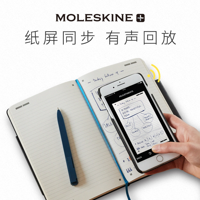 Italy Moleskine new second generation intelligent writing notebook set paper screen synchronous notes sound playback handwriting pen trace backup office cloud synchronization notepad gift set