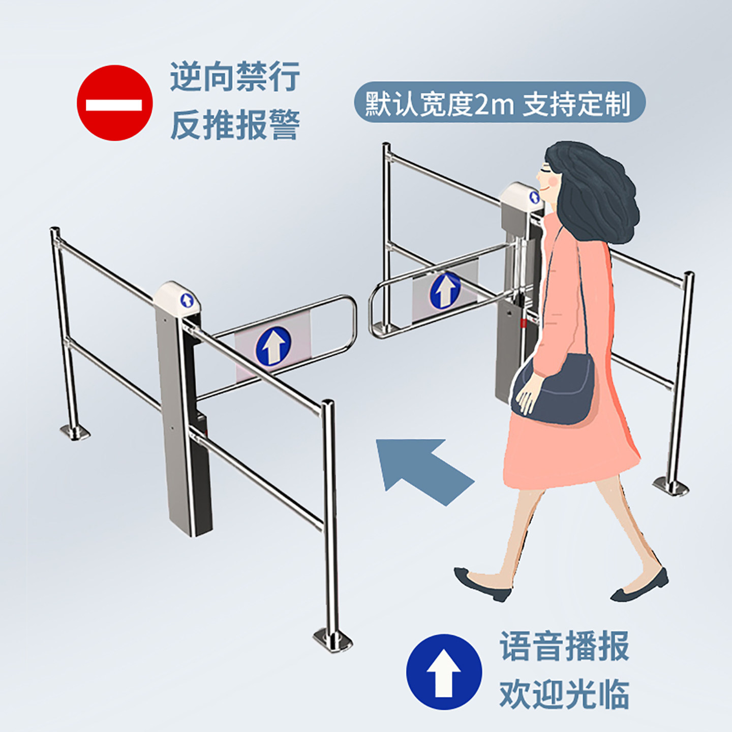 超市单向门是什么？只进不出，到底怎么用？-安检门-淘宝百科网