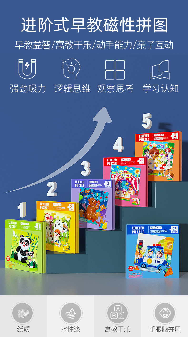 Children in the order Puzzle Force Magnetic Jigsaw Puzzle Big Chunks Kindergarten Early Teach Toddlers Toys 2-3-4 Year Old 5 Boys Girls