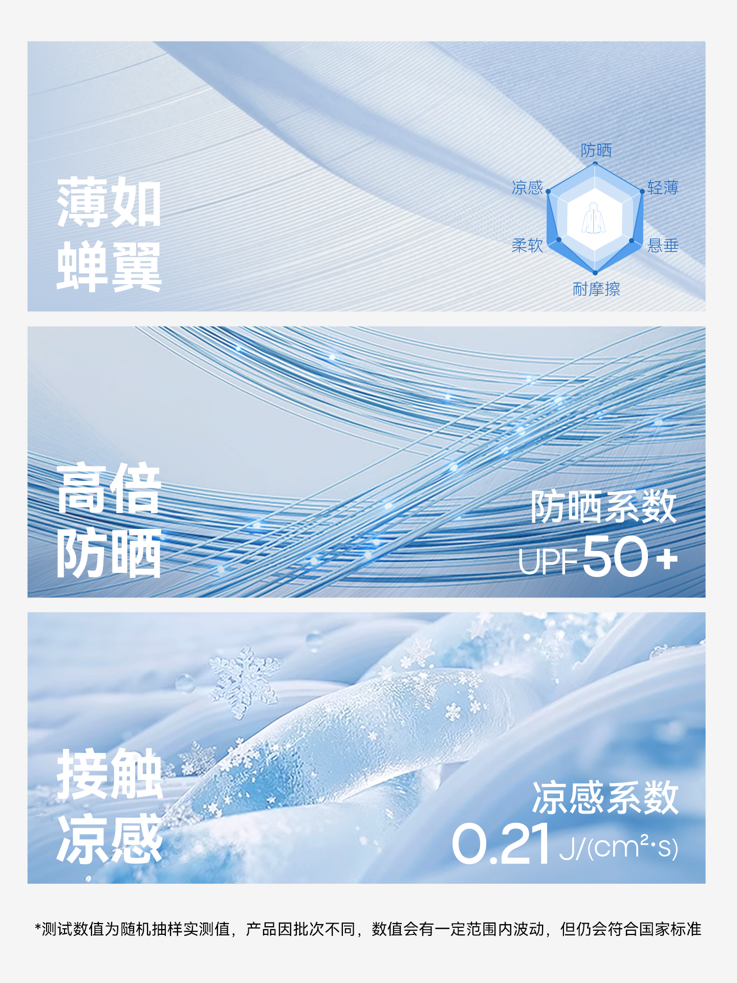 Magic Weiwei Mermaid Waist-Cinching Sun Protection Jacket for Women 2025 Summer New Uv Protection Breathable Lightweight Sunshade Coat