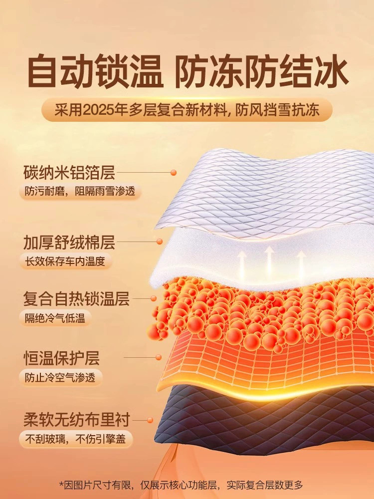 Car Front Windshield Snow Cover, Car Window Sunshade, Thickened Outer Cover, Anti-Frost and Anti-Freeze Cloth, Winter Season Car Cover