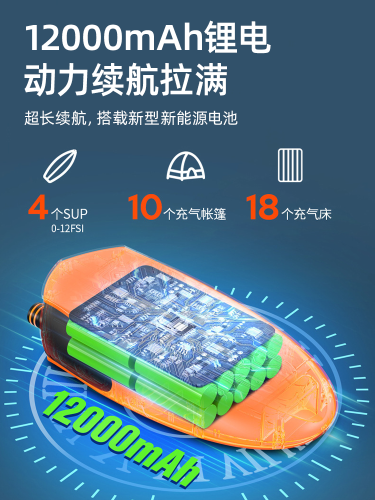 Paddle Board Air Pump Tent Inflatable Boat Kayak Outdoor Camping Dual-Use Paddle Board Electric Air Pump