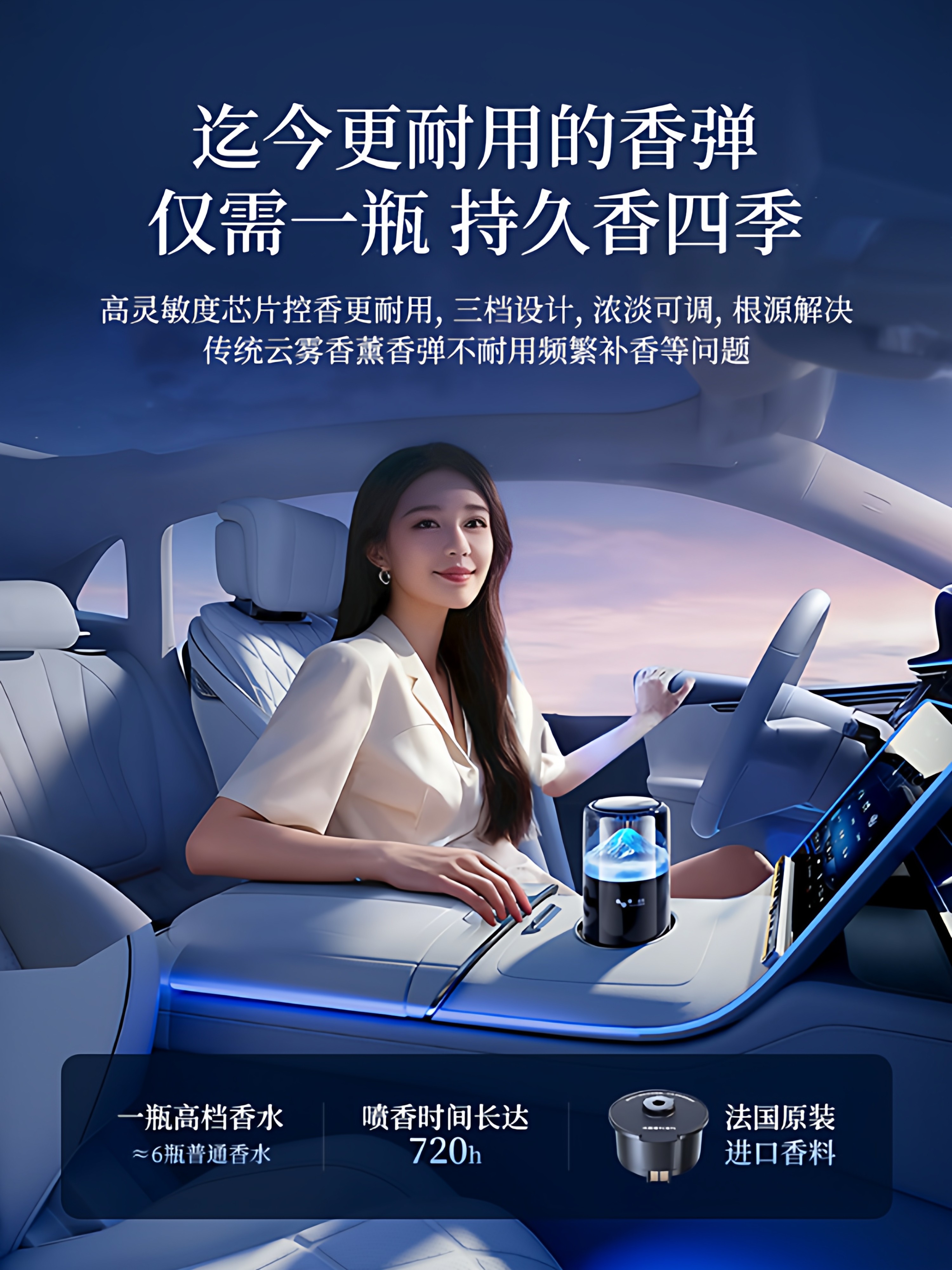 Mount Fuji Car Air Freshener 2025 New Model Long-Lasting Fragrance Car Perfume for Men and Women, Premium Fragrance