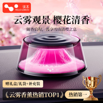 Sakura Viewing Car Fragrance Diffuser, Car Interior Perfume, 2025 New Model, Automatic Spray, High-End for Women