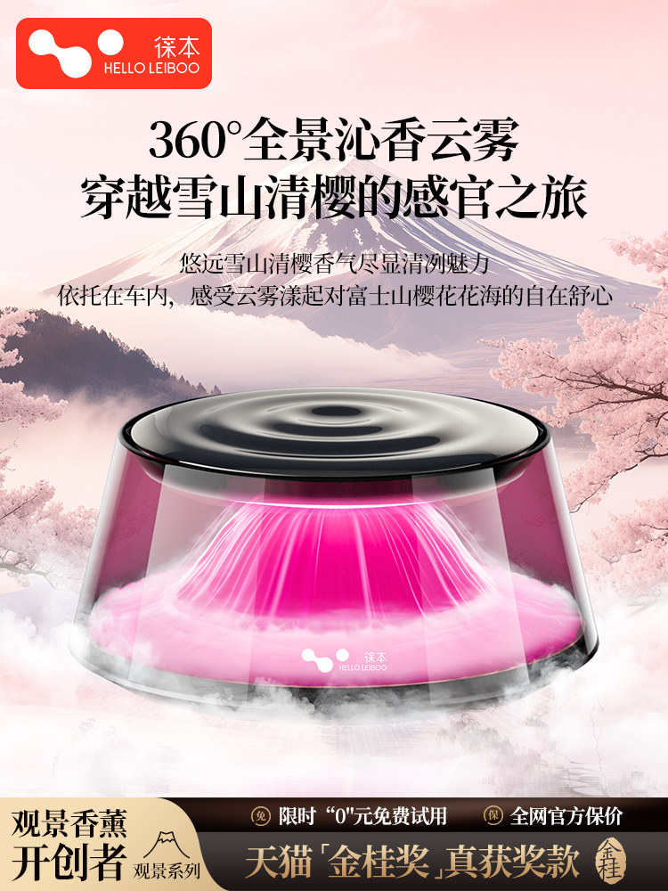 Sakura Viewing Car Fragrance Diffuser, Car Interior Perfume, 2025 New Model, Automatic Spray, High-End for Women