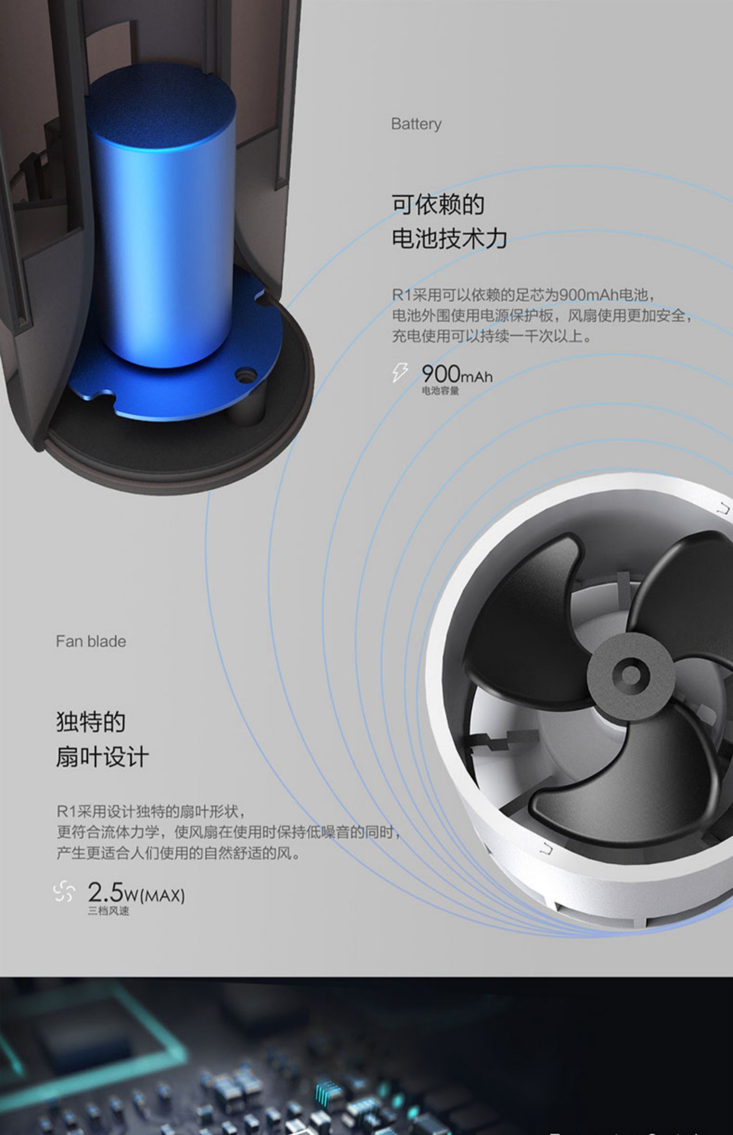đèn chớp theo nhạc Tên miền nhìn thấy những điều tốt đẹp cầm tay mini không lá quạt sạc im lặng di động usb ký túc xá Tân Cương cửa hàng bách hóa anh em - Thiết bị sân khấu 	hệ thống đèn chiếu sáng sân khấu