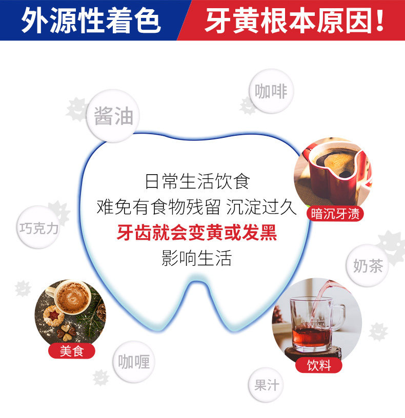150g1支装日本大白牙膏white去牙渍洁白防蛀薄荷香型男女原装进口详情3