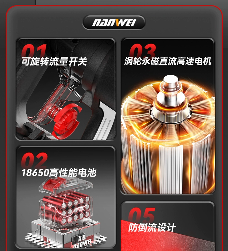 Nanwei điện súng phun sơn sơn cao su súng phun sơn phun máy hộ gia đình pin lithium máy sơn phun phun khử trùng chai xịt vệ sinh súng phun sơn