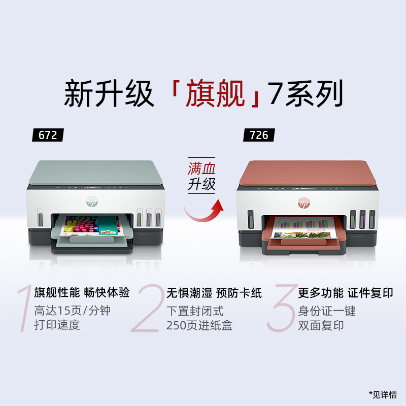 惠普tank676彩色墨仓式自动双面印表机All影印扫瞄可连接手机无线672家用小型A4办公专用喷墨家庭学生726 - 3
