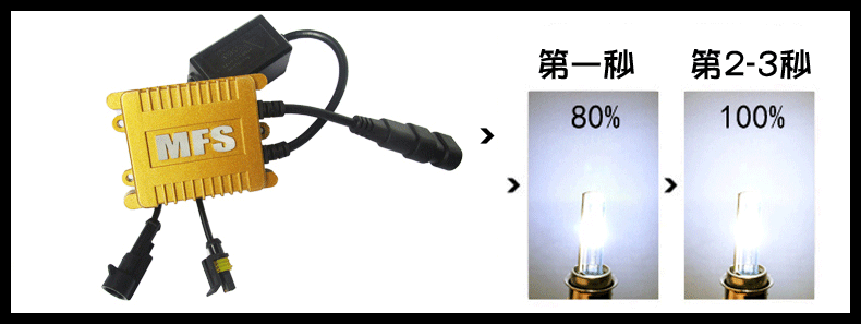 55W Stone Bar Xe máy Xenon Light H4 Đặt khởi động nhanh Xenon Light HID Đèn pha Refit Pendulum Xenon Light Cannon - Đèn HID xe máy đèn trắng xe máy