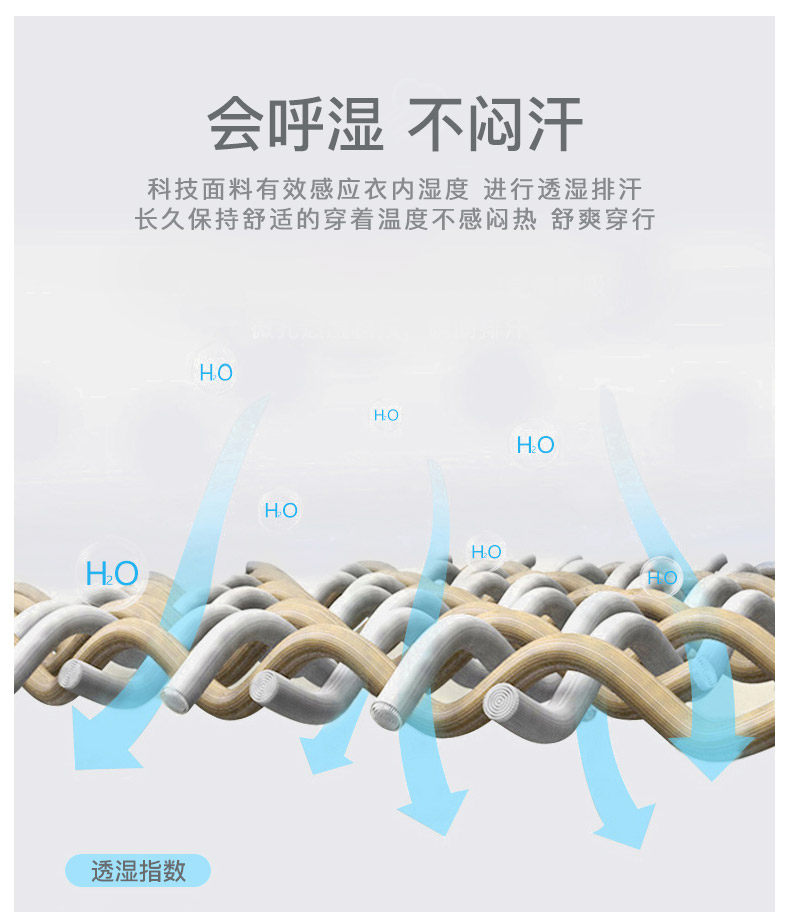 COLORETTO 男女款防风防水 三合一冲锋衣 图4