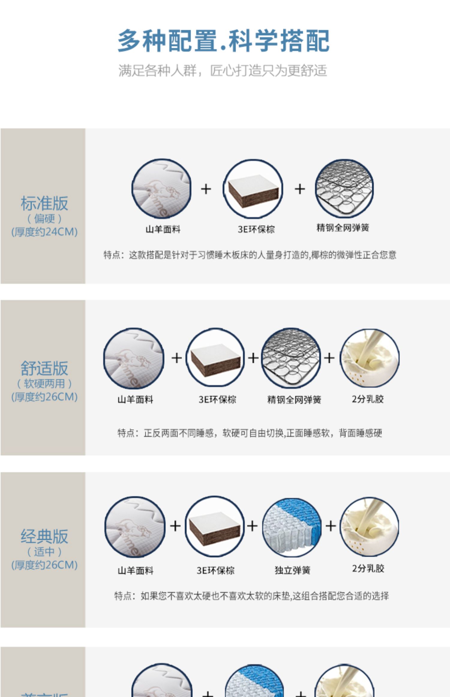 Nệm cao su Thái Lan nhập khẩu tự nhiên Nệm 3CM 1,5 m 1,8 m Simmons dày và mềm để đặt hàng - Nệm nệm cao su thiên nhiên