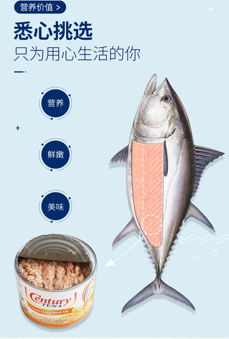 鲜得味 大块金枪鱼肉罐头 1705g*6罐 鱼肉不低于2.6斤 图2