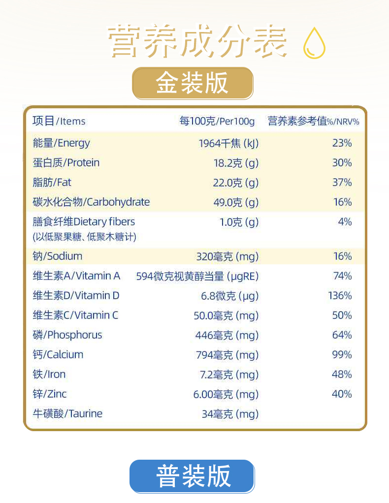 【蒙牛官方】蒙牛金装学生多为高钙奶粉