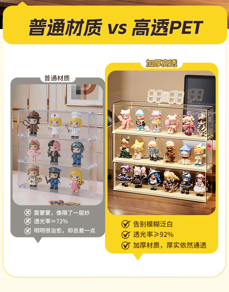 盲盒收纳展示架适用泡泡玛特展示盒萌粒小摆件柜子小野手办收纳盒