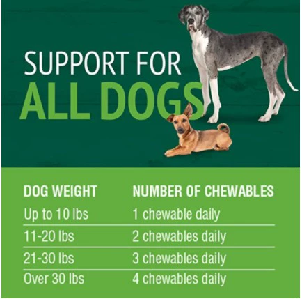 PetNC Natural Care Brewers Yeast