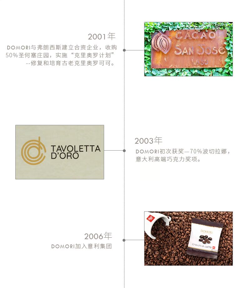 Domori黑巧克力大块50g